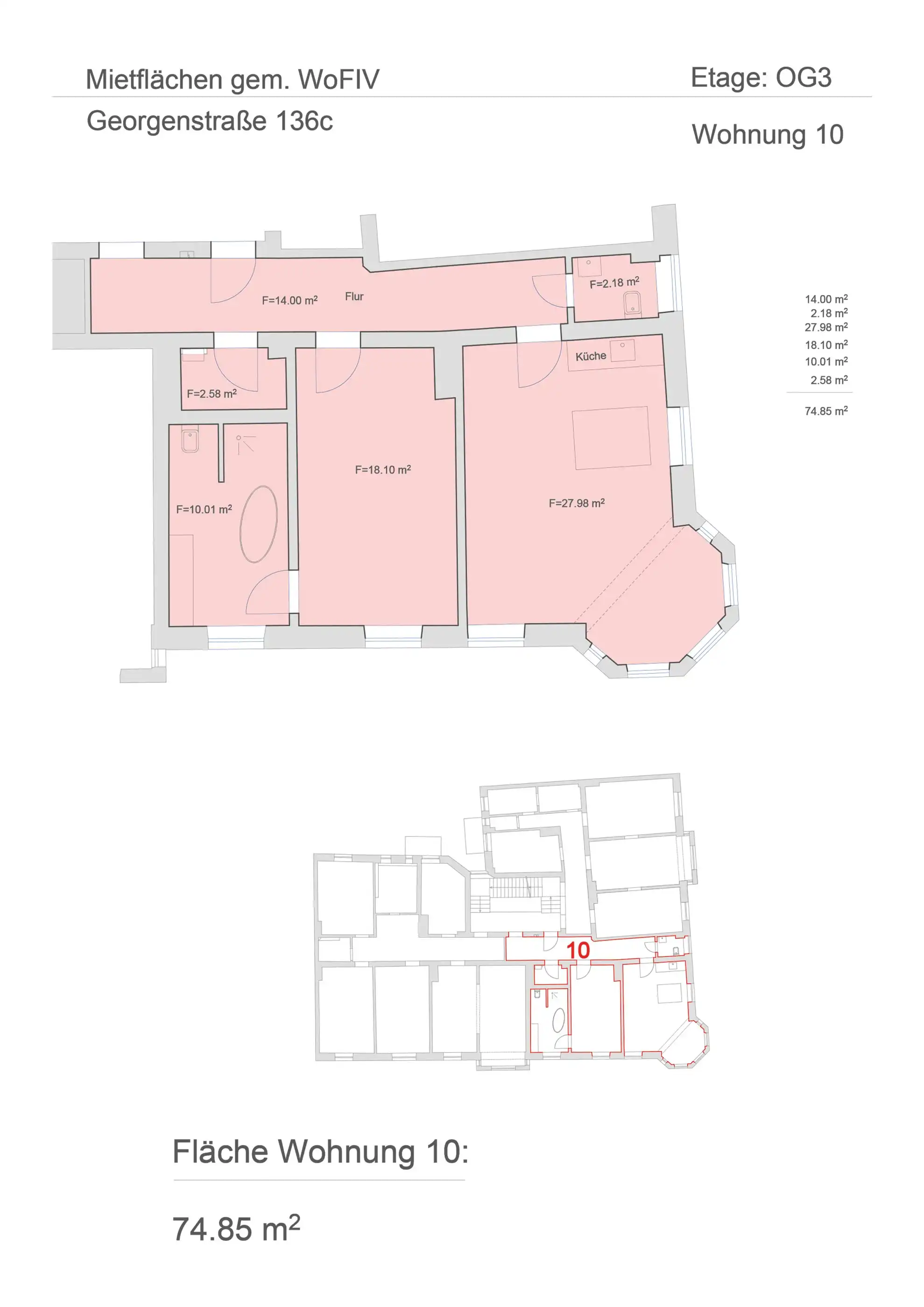 Wohnung Nähe zu Schwabing